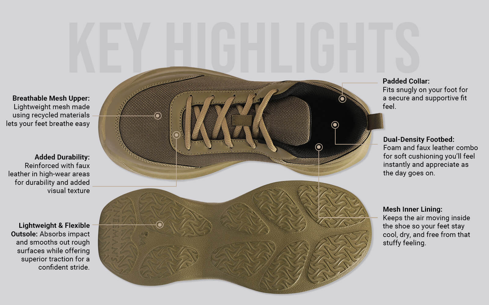 Everyday Rise Sneakers For Men : Olive - Image 3