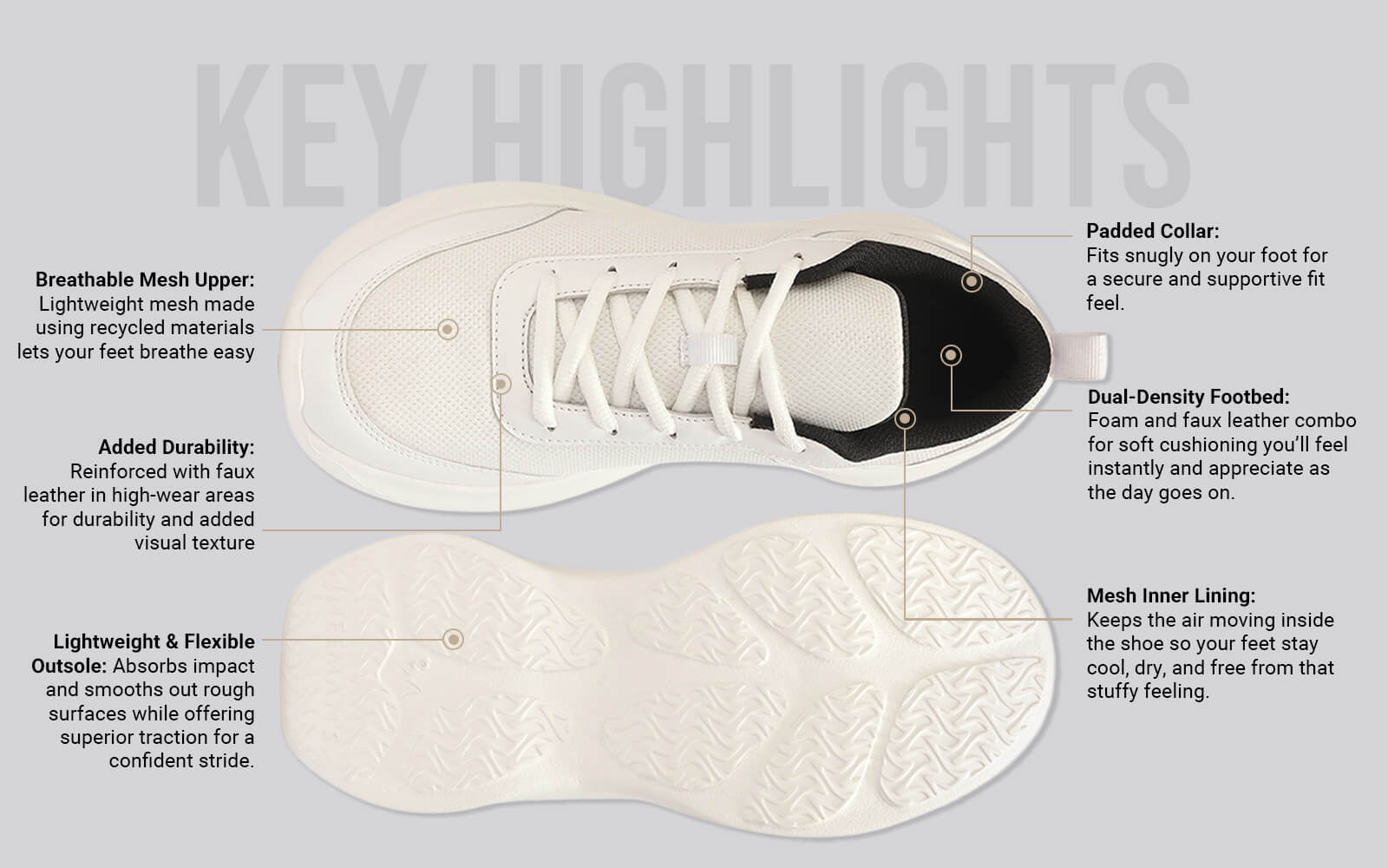Everyday Rise Sneakers For Men : White - Image 3