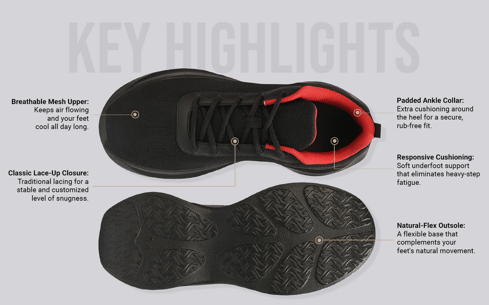 Everyday Routine Sneakers For Men : Black - Image 3