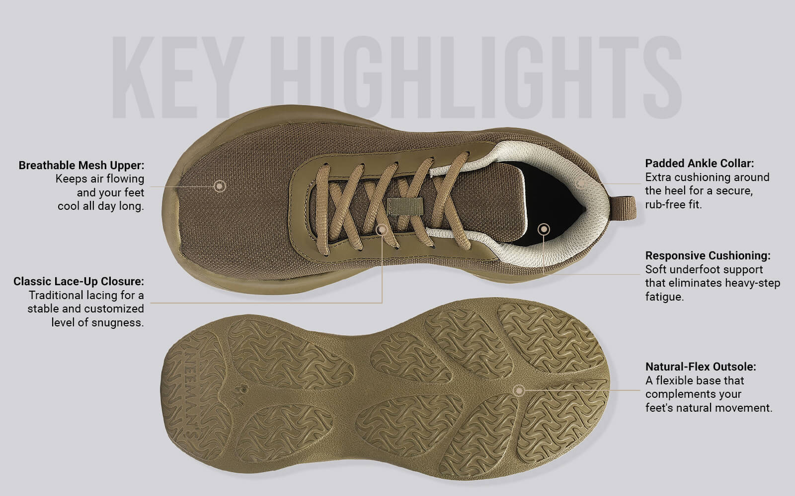 Everyday Routine Sneakers For Men : Olive - Image 3