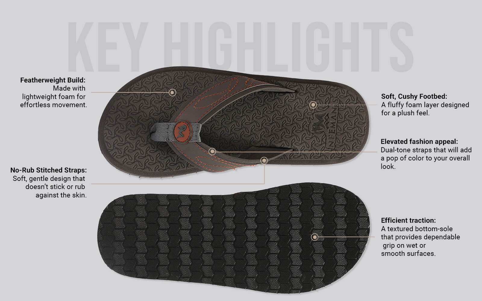 Fluffy Flips 2.0 For Men : Grey - Image 3