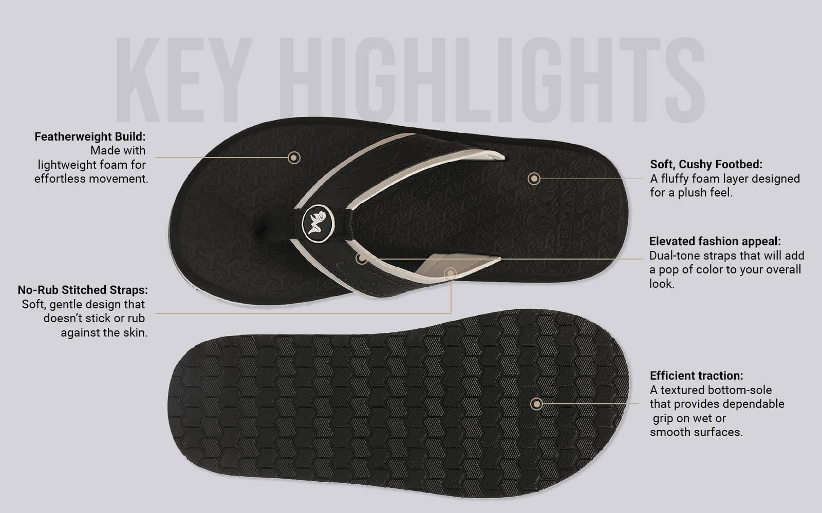 Fluffy Flips 2.0 For Men : Black - Image 3