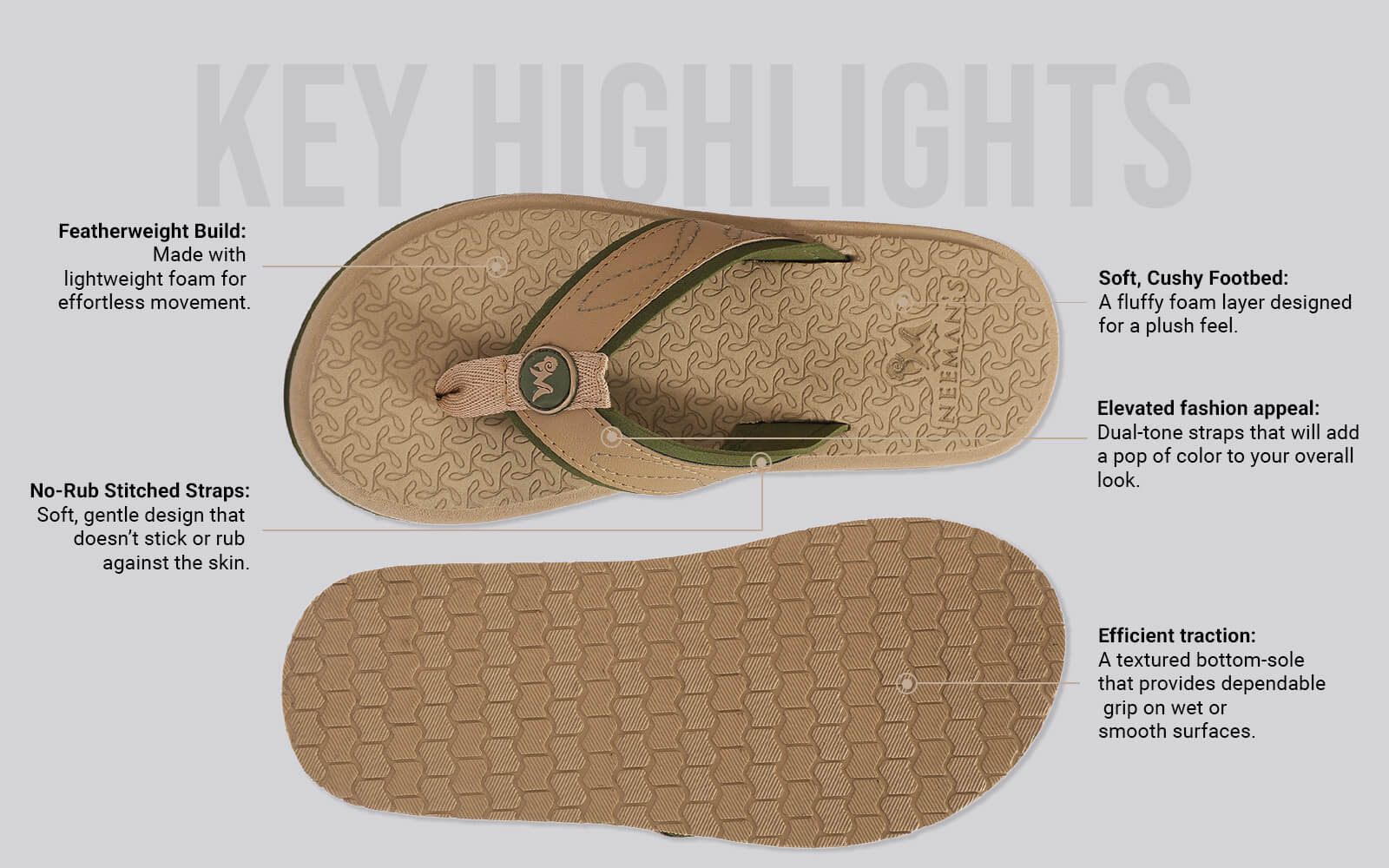 Fluffy Flips 2.0 For Men : Ecru - Image 3