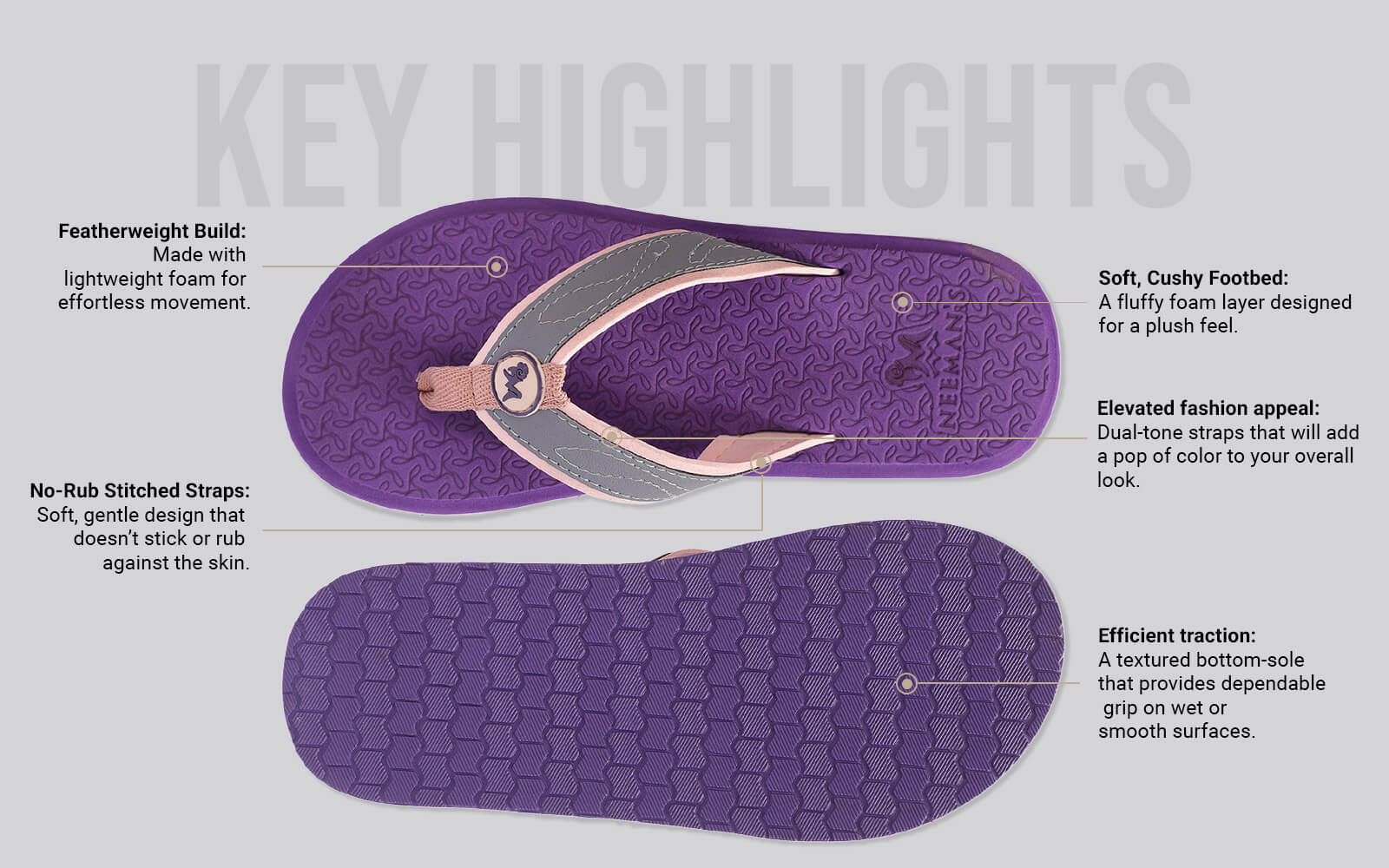 Fluffy Flips 2.0 For Women : Purple - Image 3
