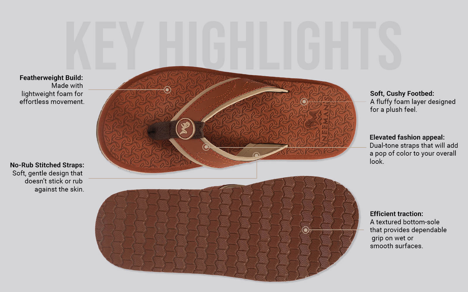 Fluffy Flips 2.0 For Men : Rust - Image 3