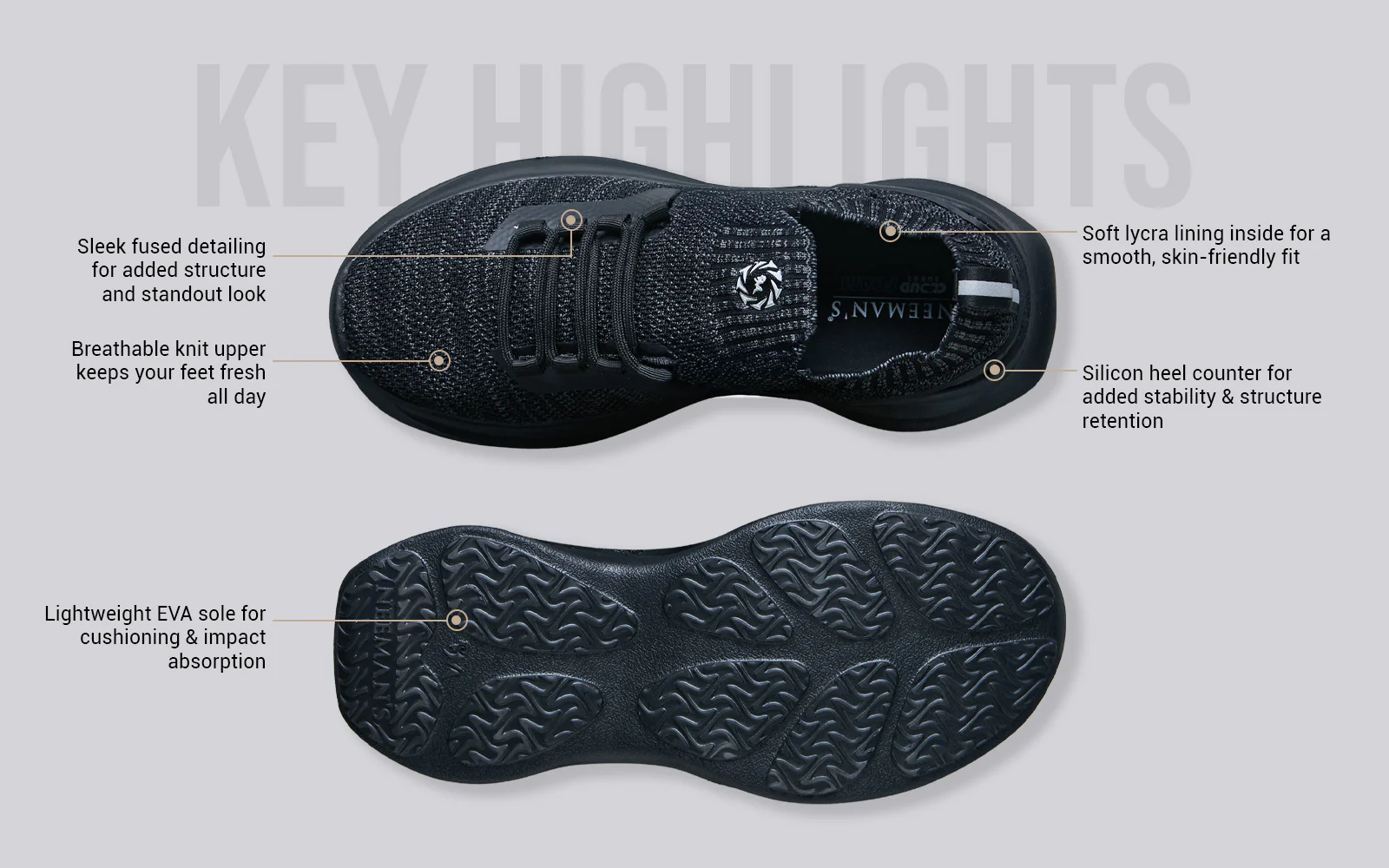 Fuse Knit Sneakers : Black - Image 4