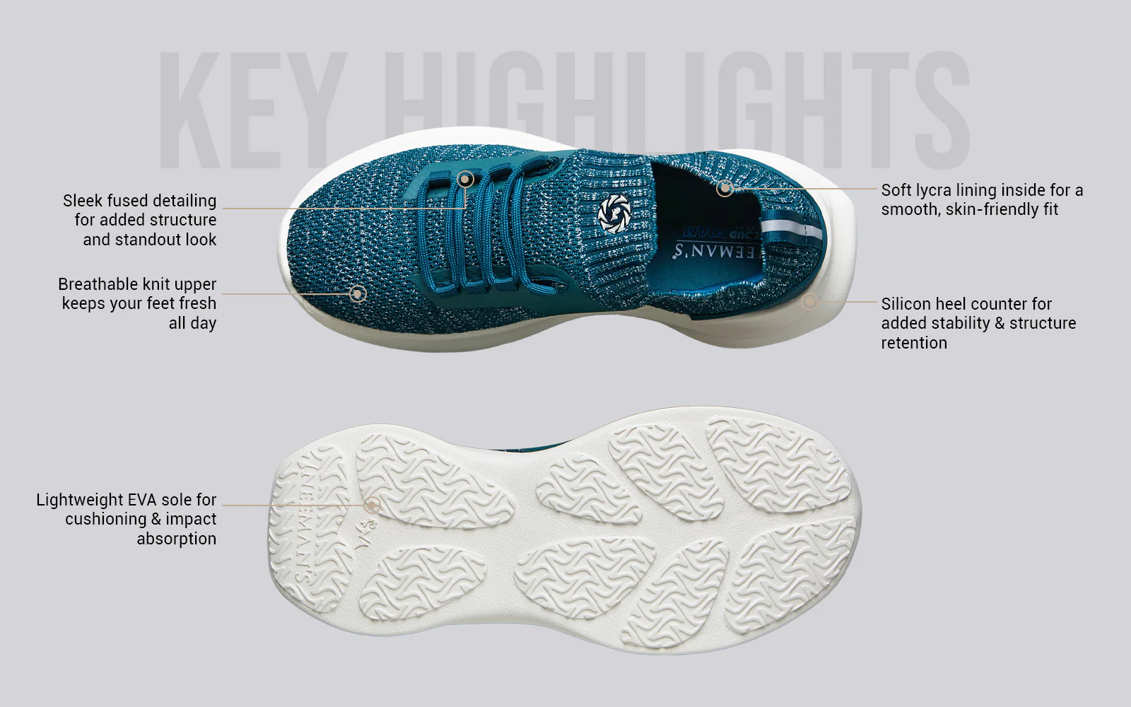Fuse Knit Sneakers : Teal - Image 4