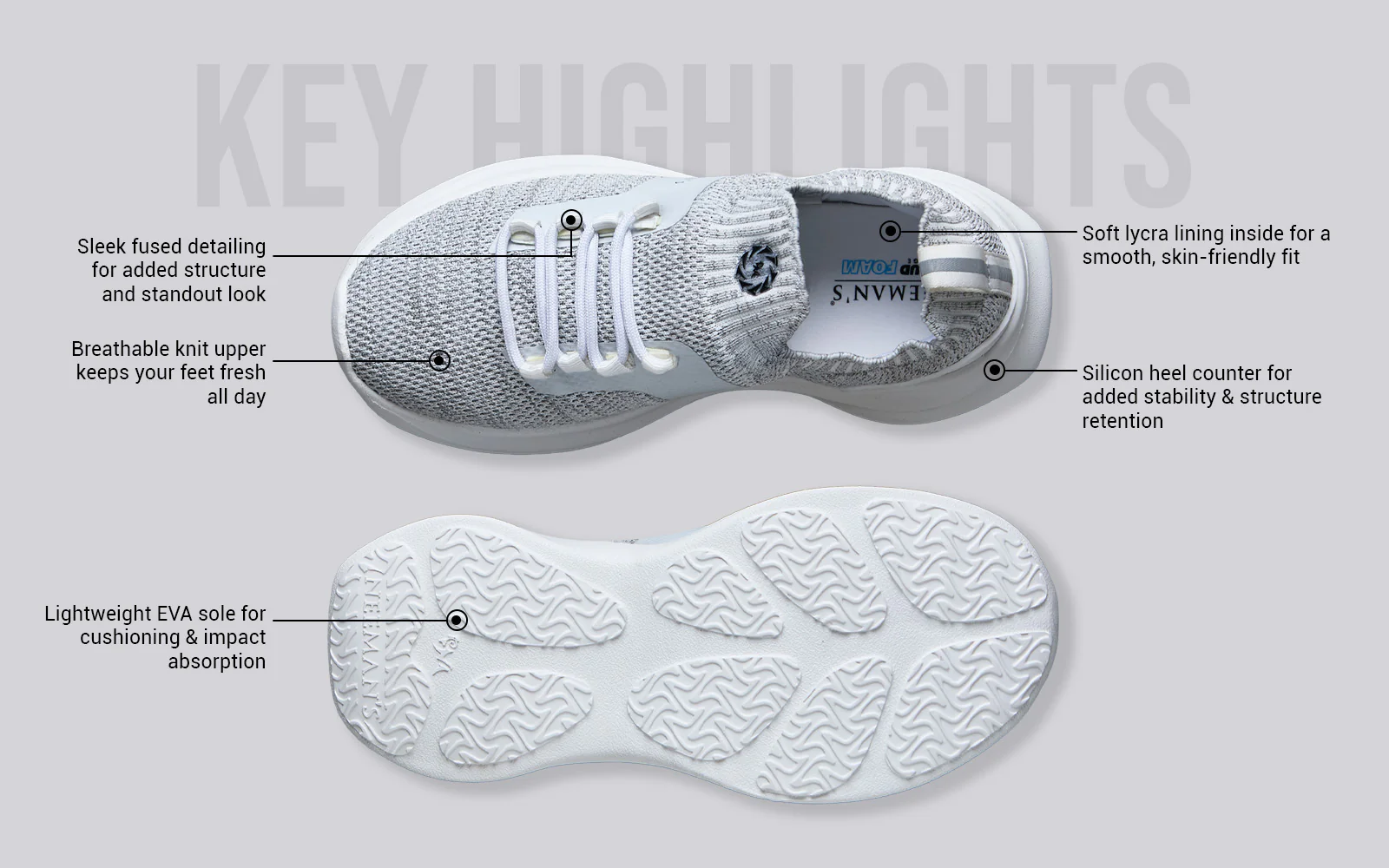 Fuse Knit Sneakers : White - Image 4