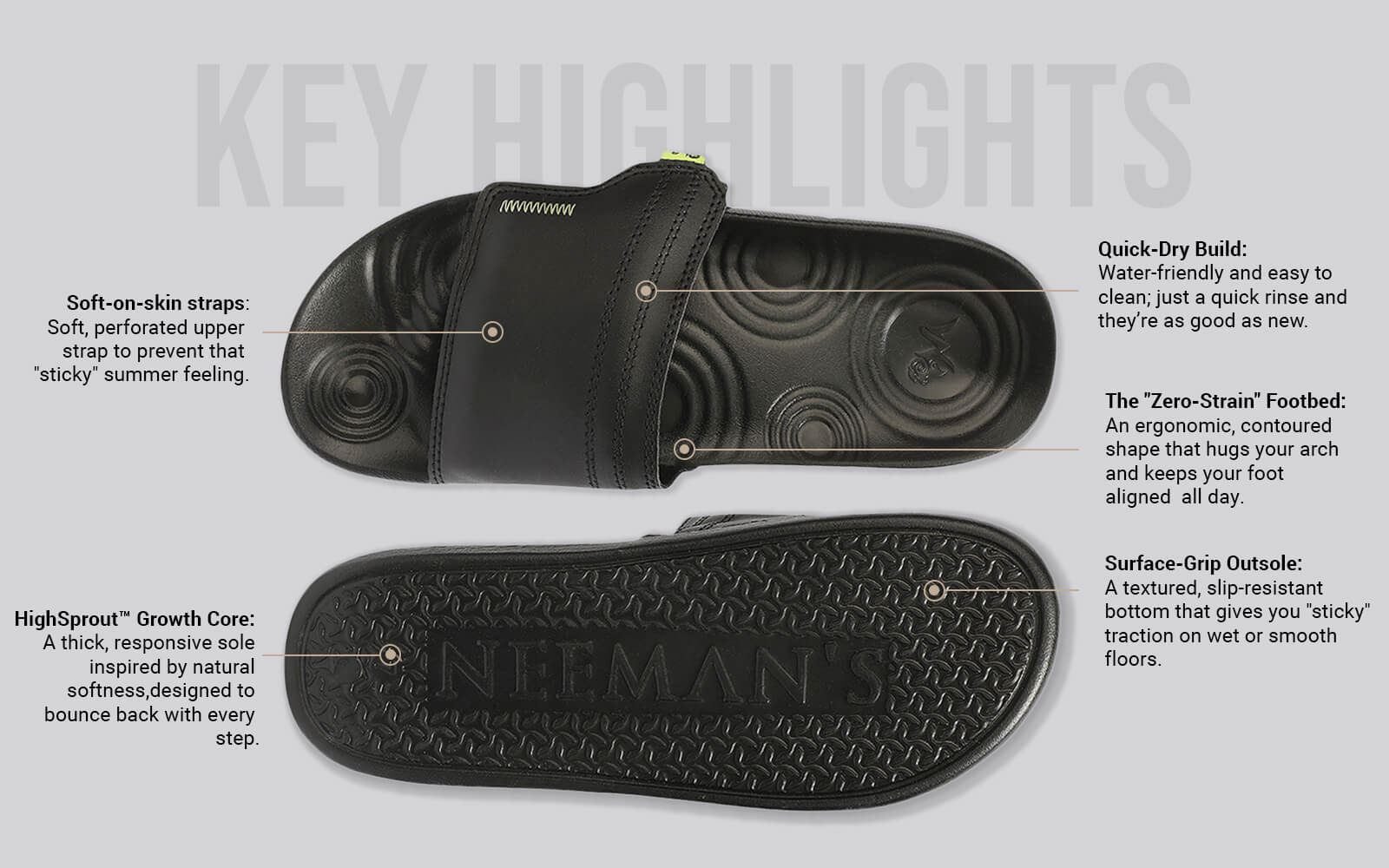 High Sprout Cush Slides For Men : Black - Image 3