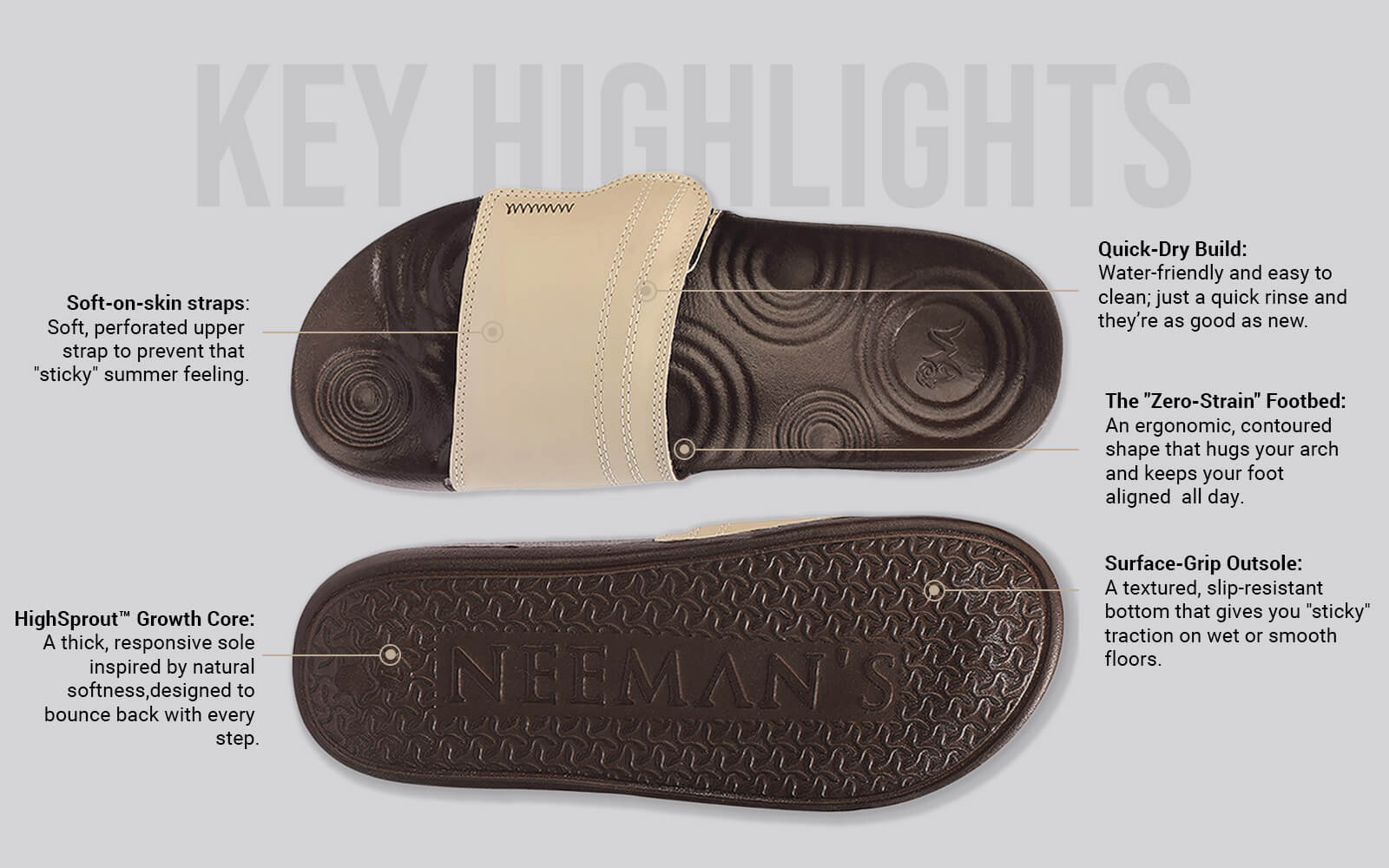 High Sprout Cush Slides For Men : Brown - Image 3
