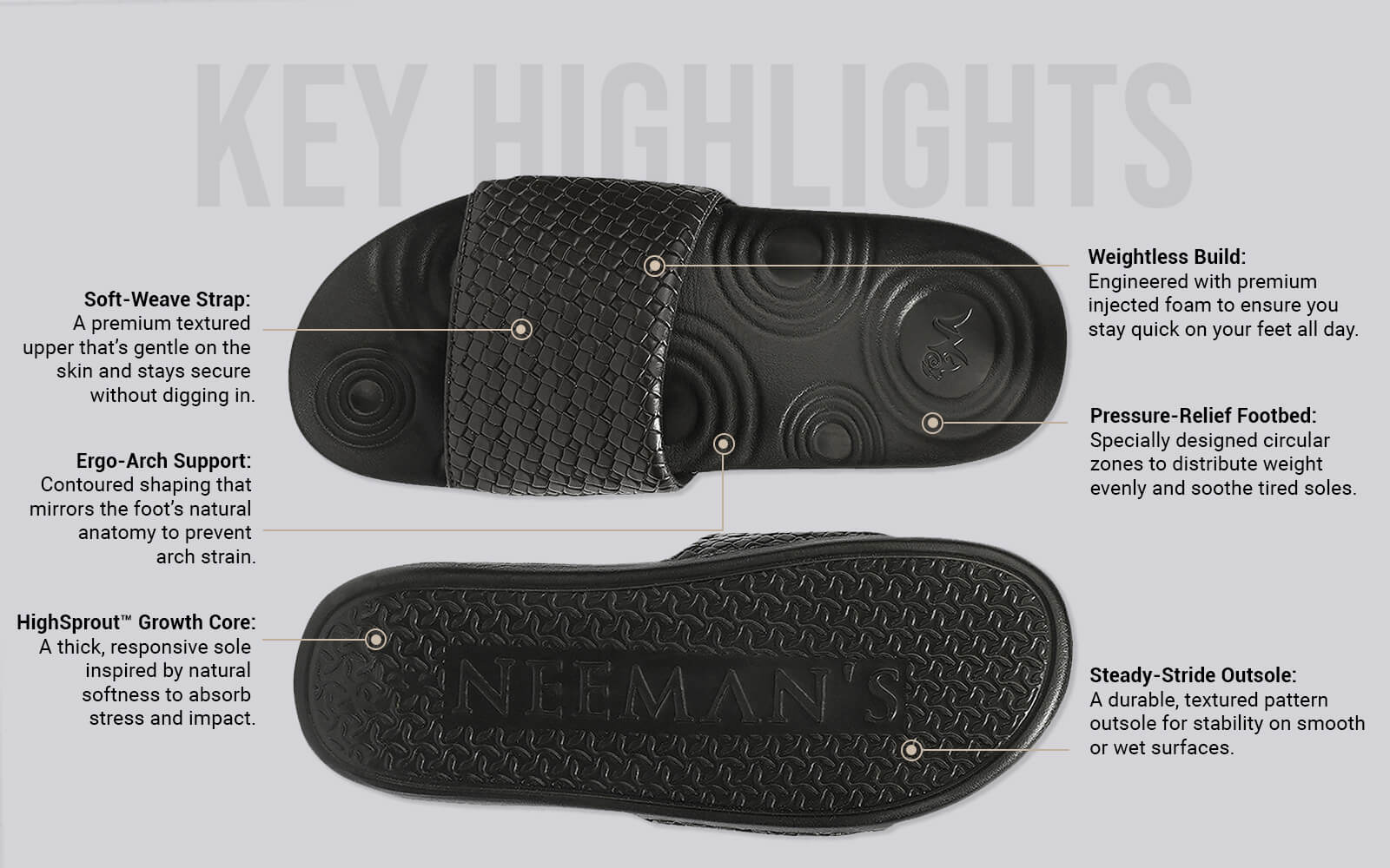 High Sprout Evoque Slides For Women : Black - Image 3
