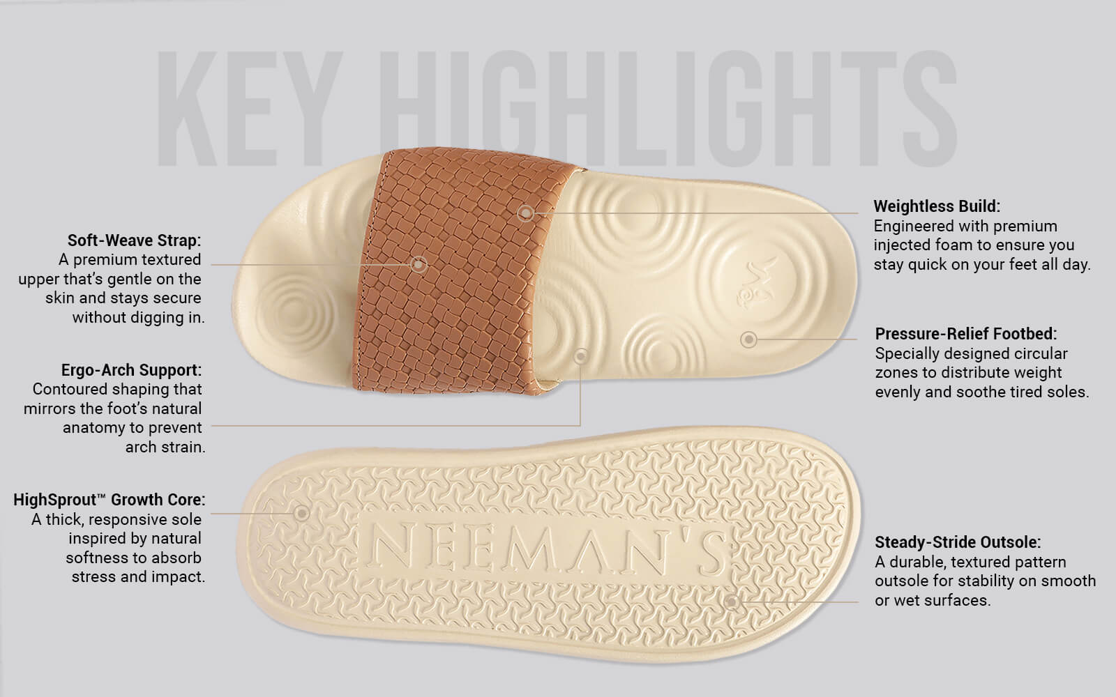 High Sprout Evoque Slides For Women : Ivory - Image 3