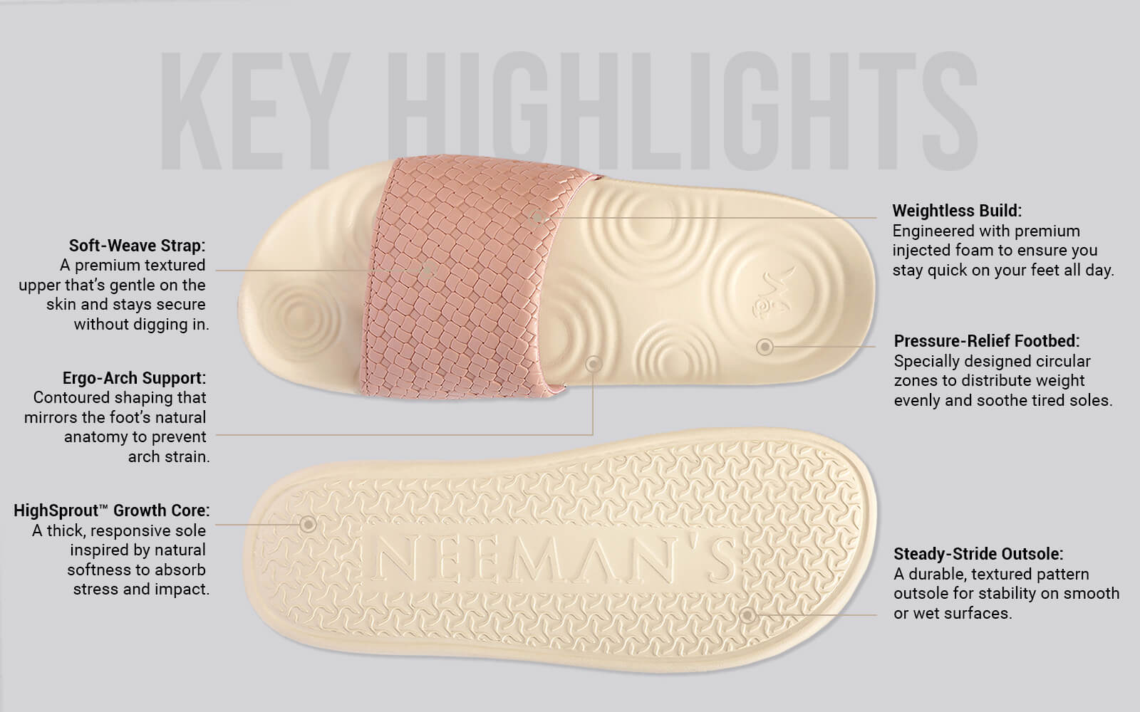 High Sprout Evoque Slides For Women : Pink - Image 2