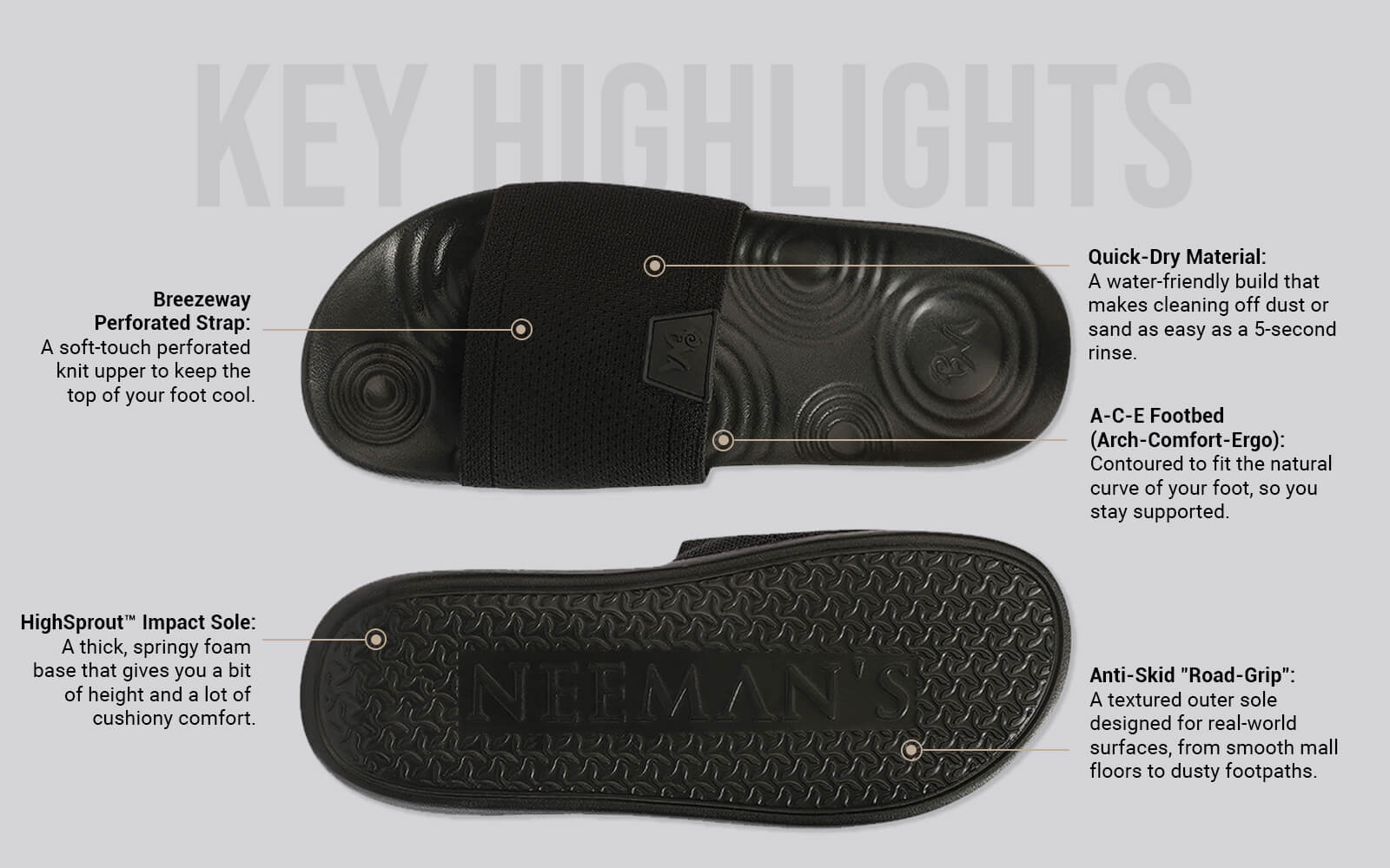 High Sprout Glideway Slides For Men : Black - Image 3