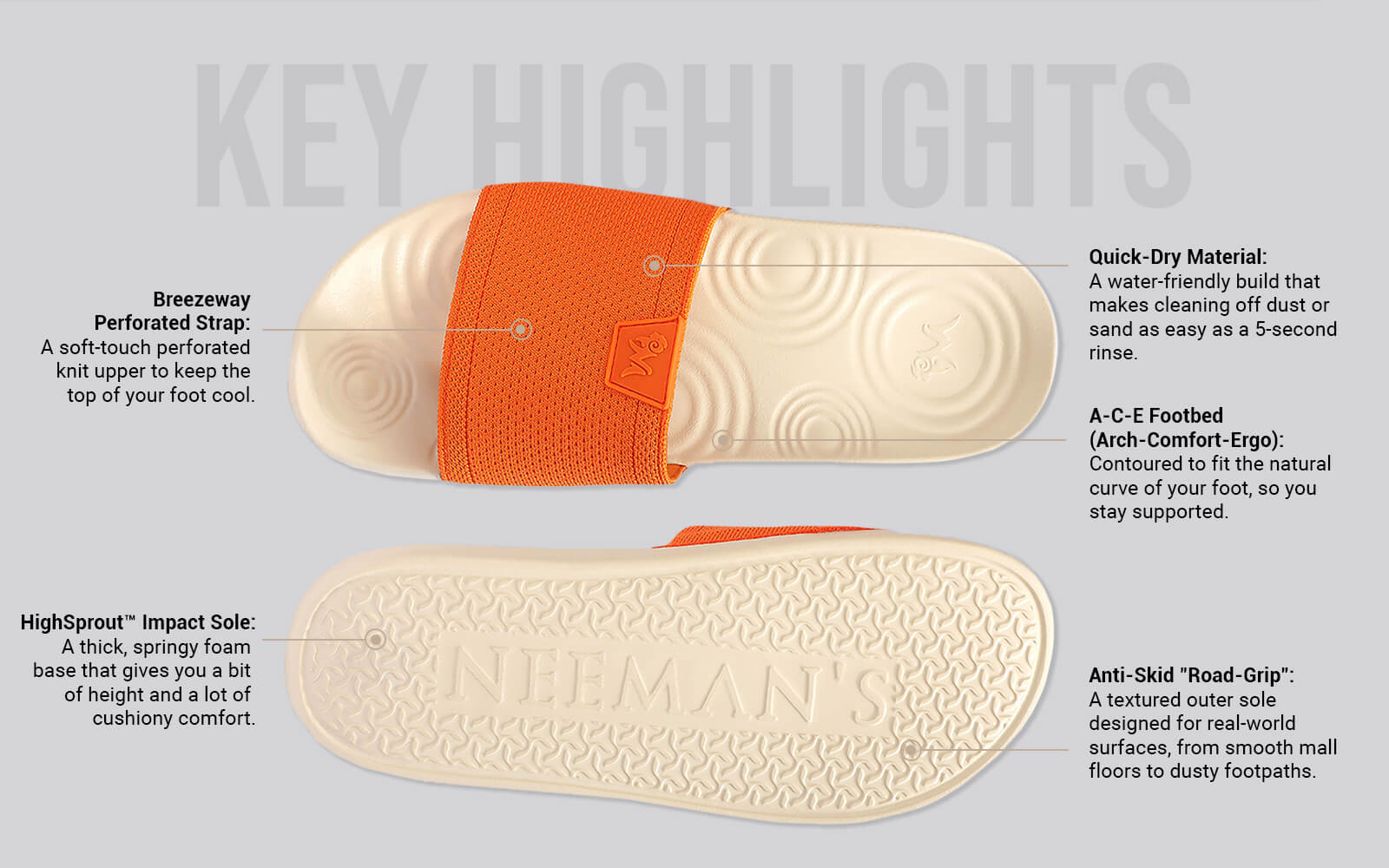 High Sprout Glideway Slides For Men : Ivory - Image 3