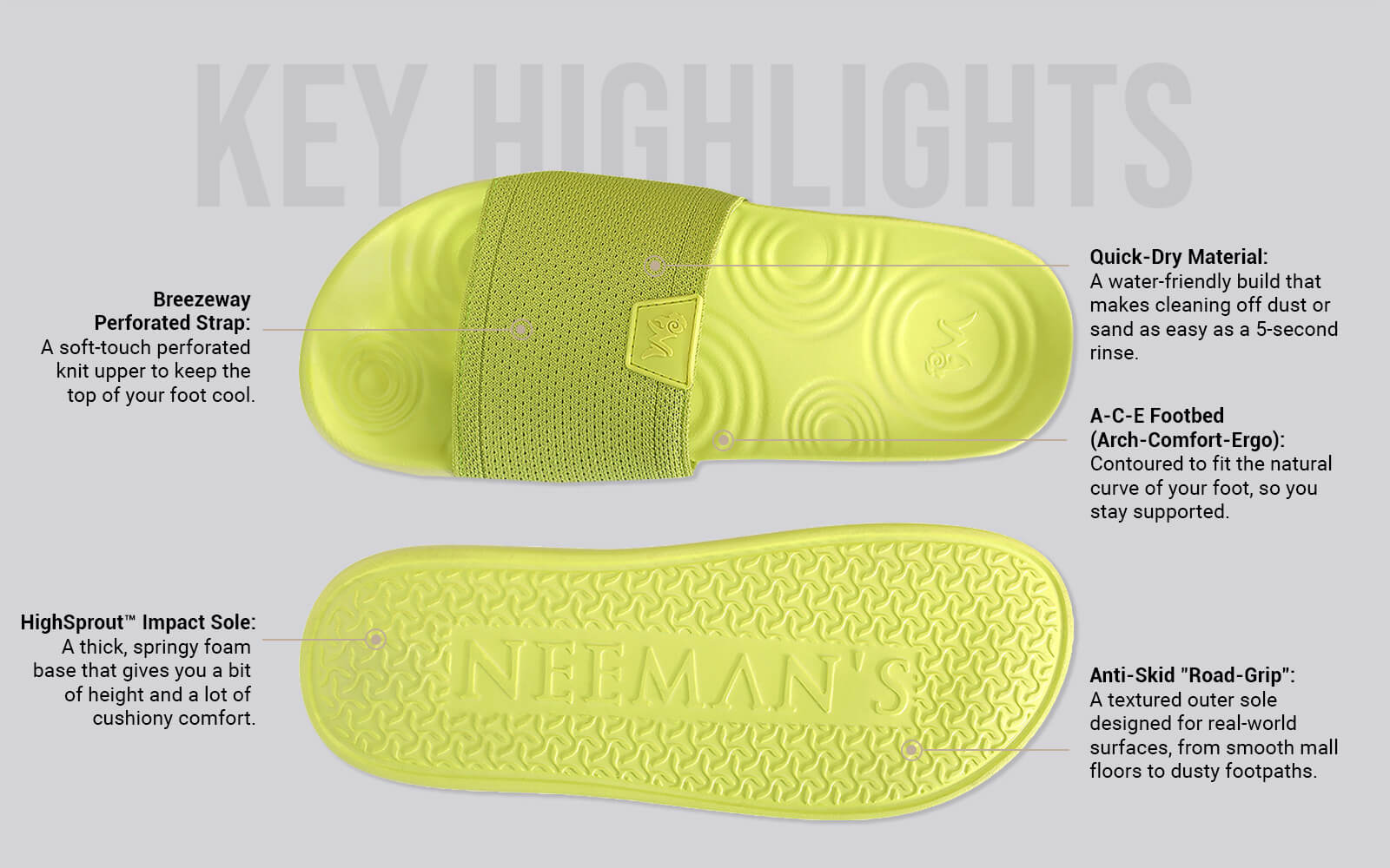 High Sprout Glideway Slides For Men : Lime - Image 3