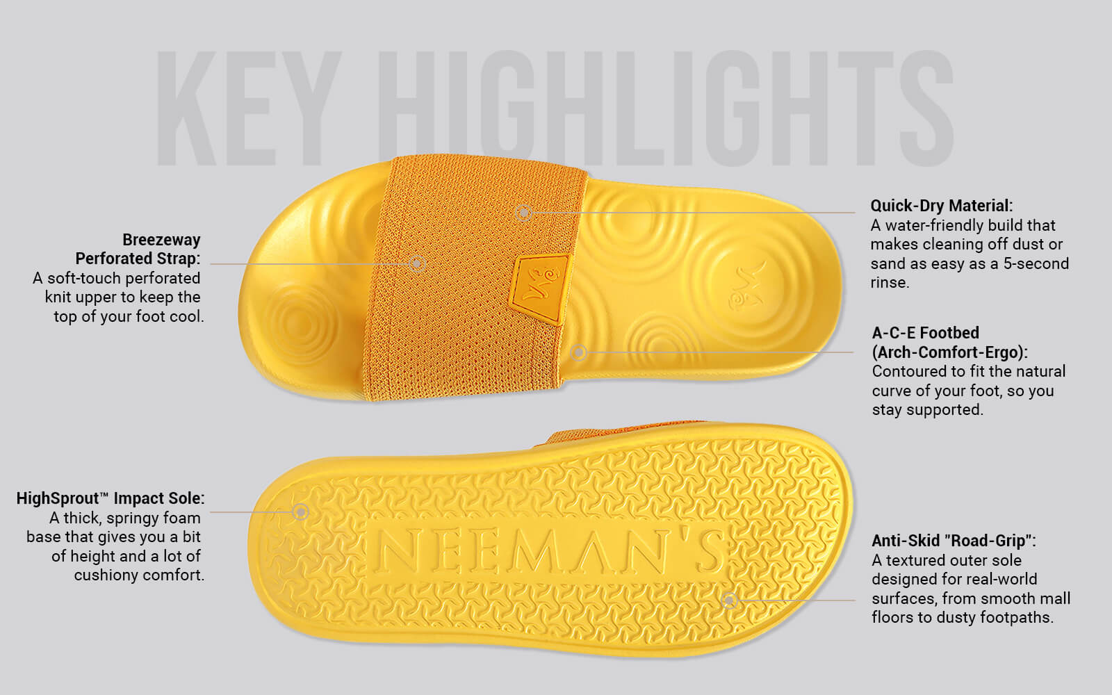 High Sprout Glideway Slides For Men : Yellow - Image 3