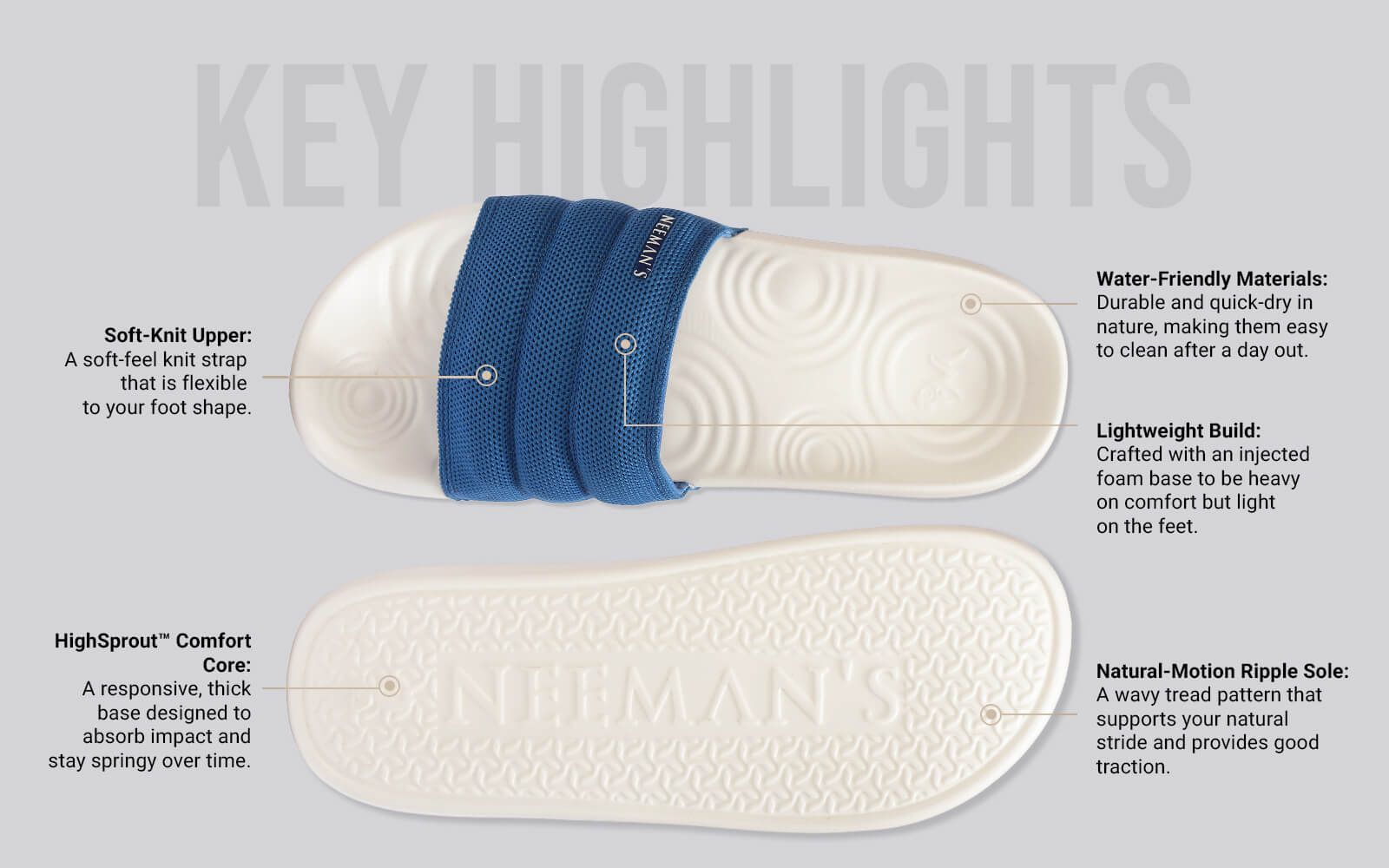 High Sprout Soother Slides For Men : Blue - Image 3