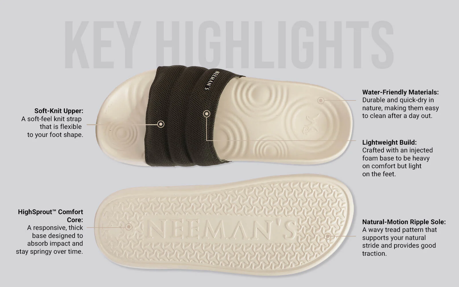High Sprout Soother Slides For Men : Olive - Image 3