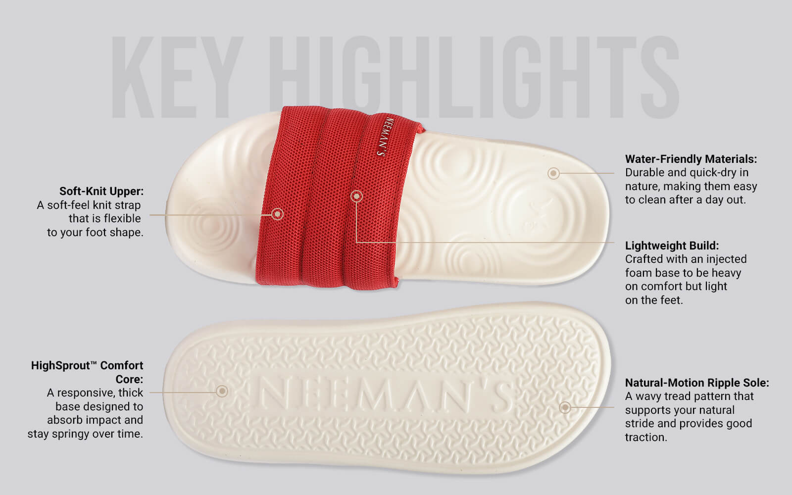 High Sprout Soother Slides For Men : Red - Image 3