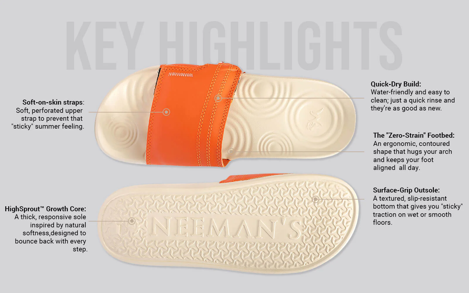 High Sprout Cush Slides For Men : Ivory - Image 3