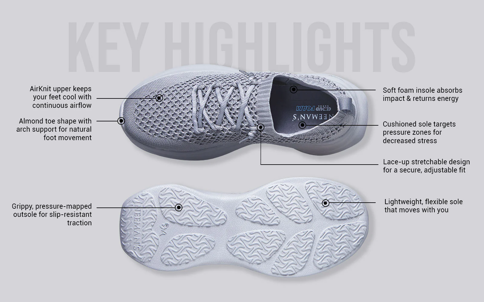 Knit Gliders : Grey - Image 3