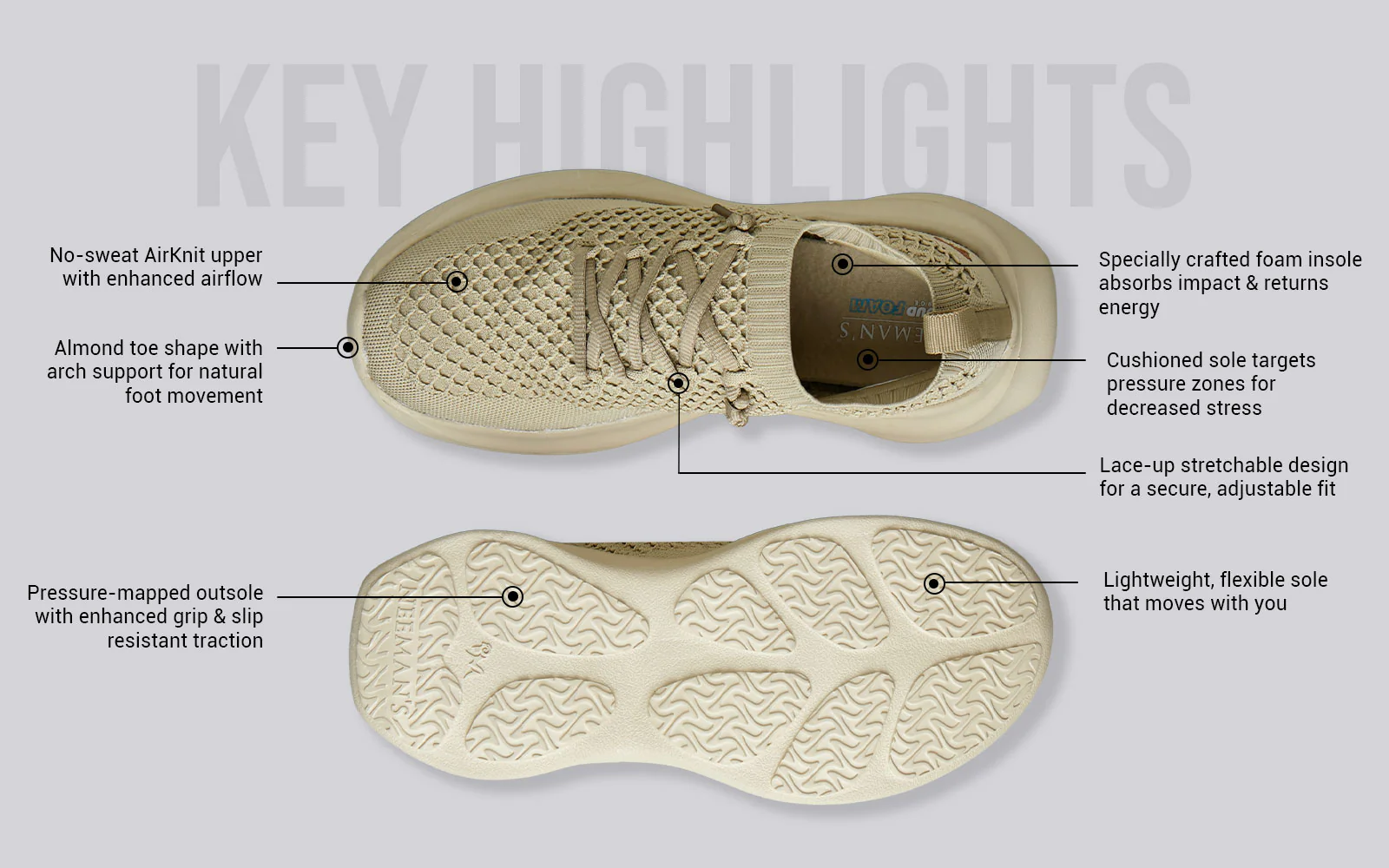 Knit Gliders For Men : Beige - Image 3