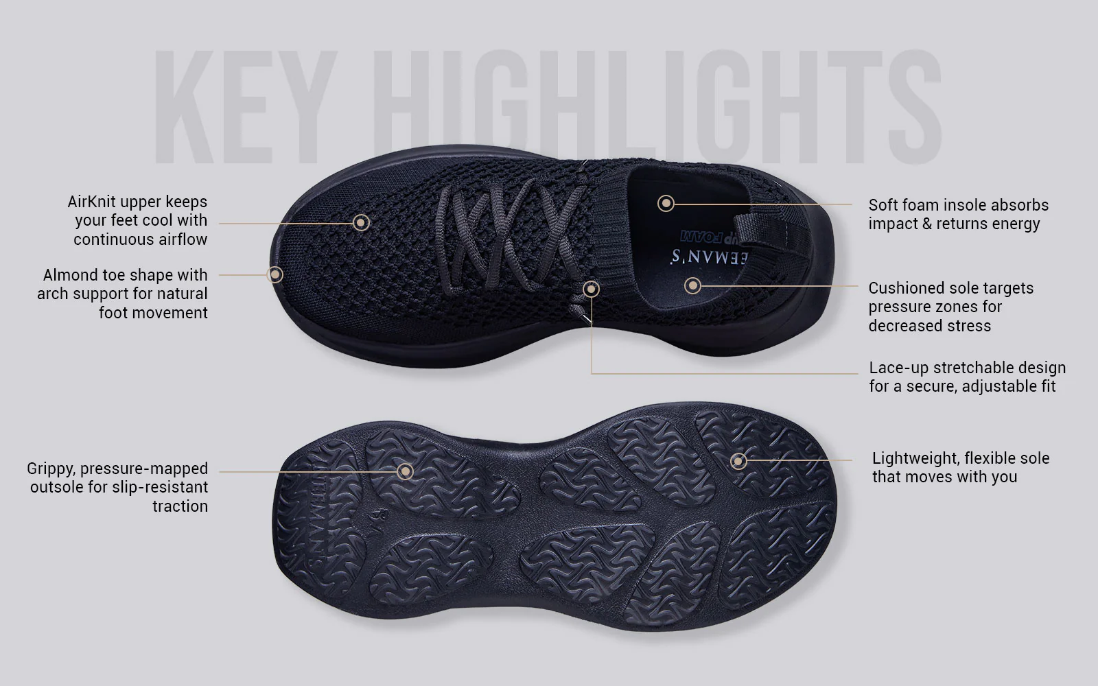 Knit Gliders : Black - Image 3