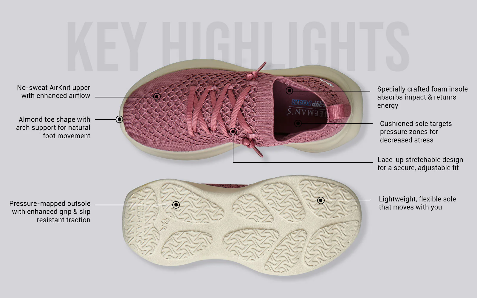 Knit Gliders For Women : Pink - Image 4