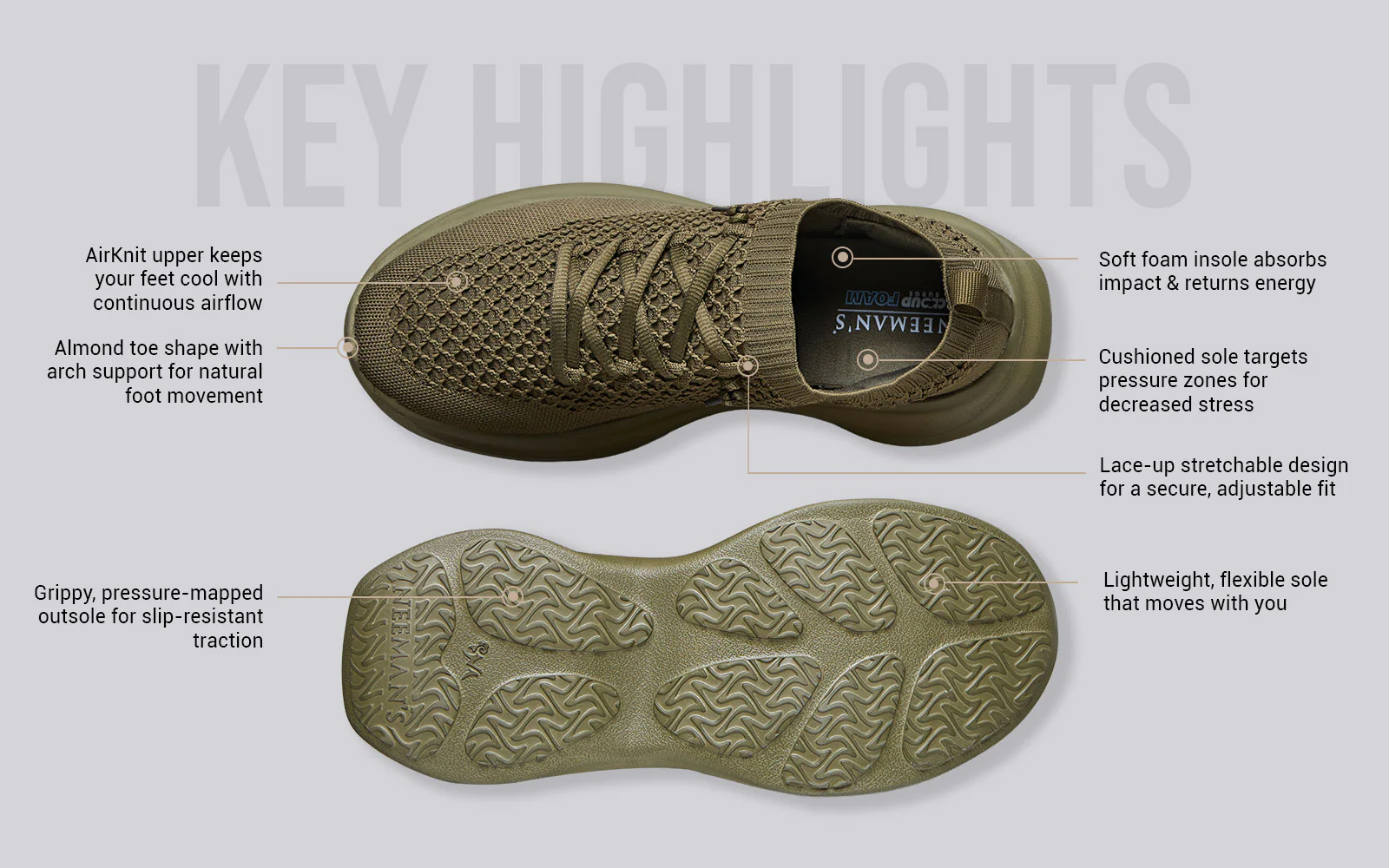 Knit Gliders : Olive - Image 3