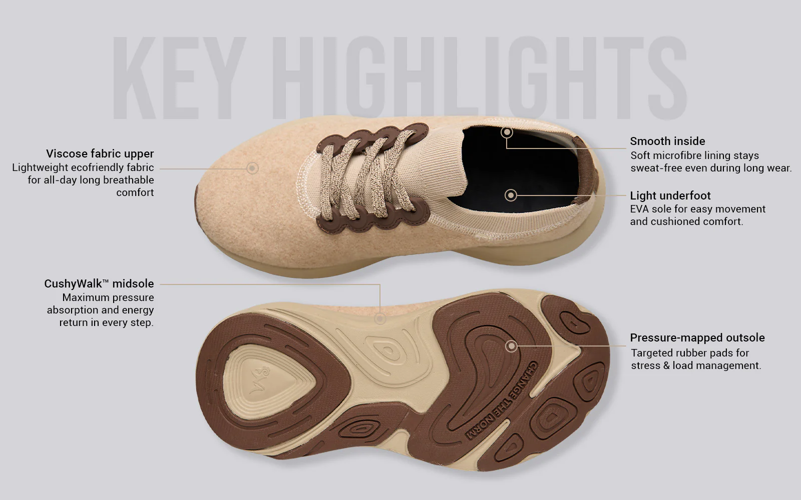 Lush Glider For Men : Beige - Image 4
