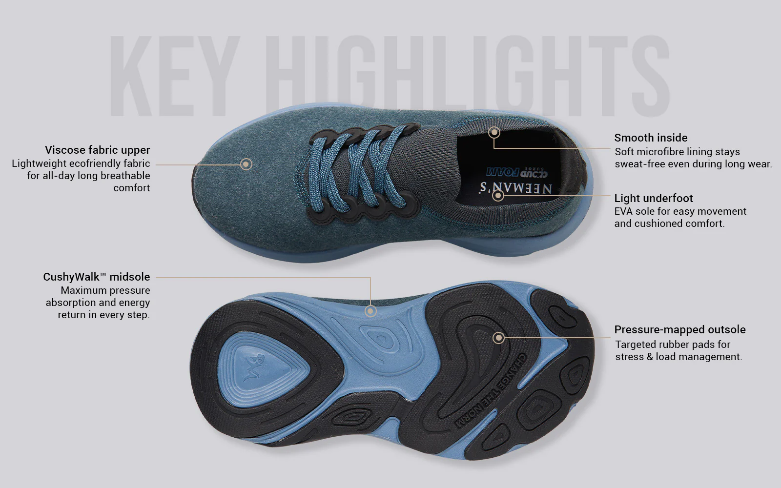 Lush Glider For Men : Blue - Image 4