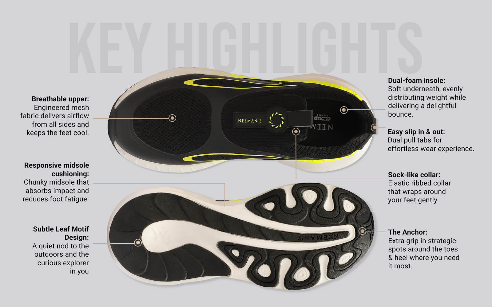 Novra Slip Ons For Men : Black - Image 3