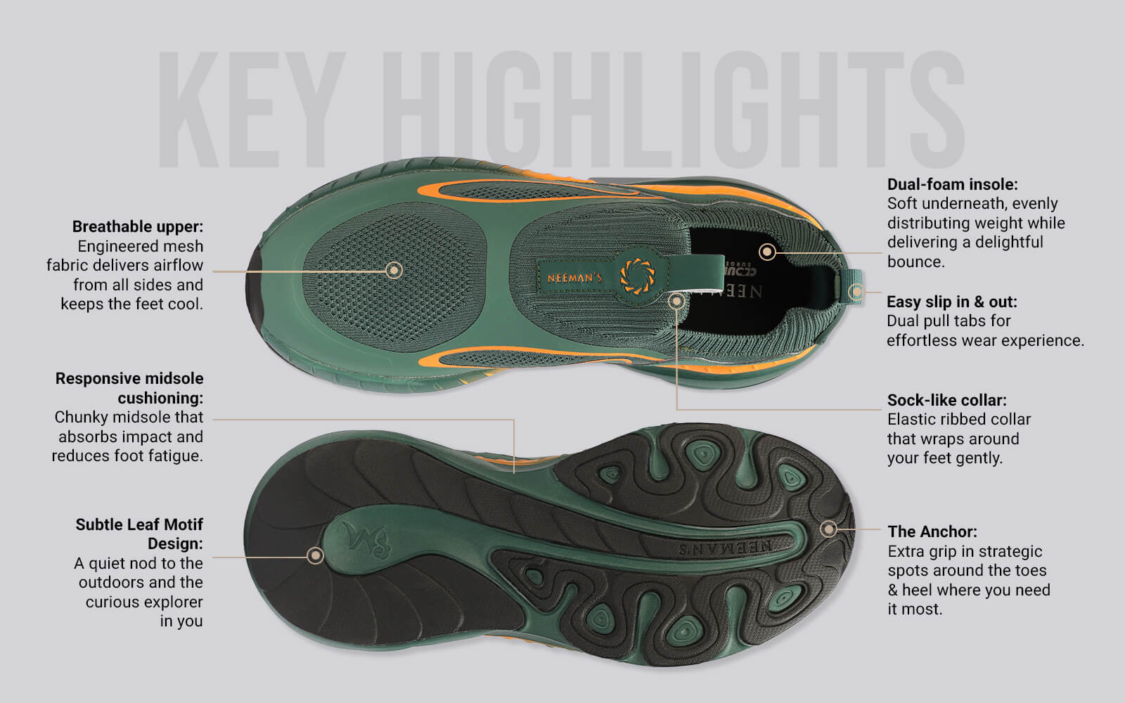 Novra Slip Ons For Men : Green - Image 3