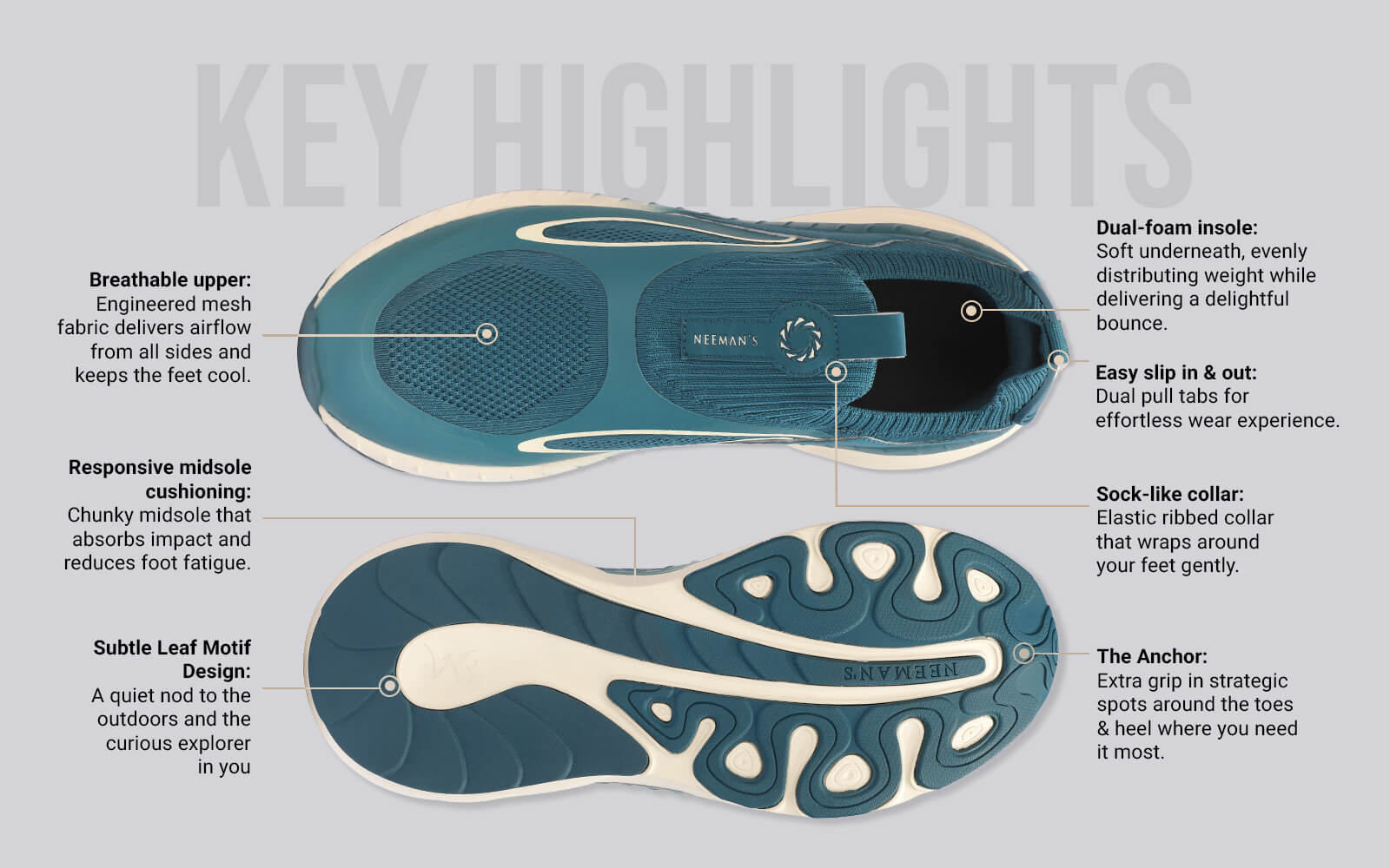 Novra Slip Ons For Men : Teal - Image 3