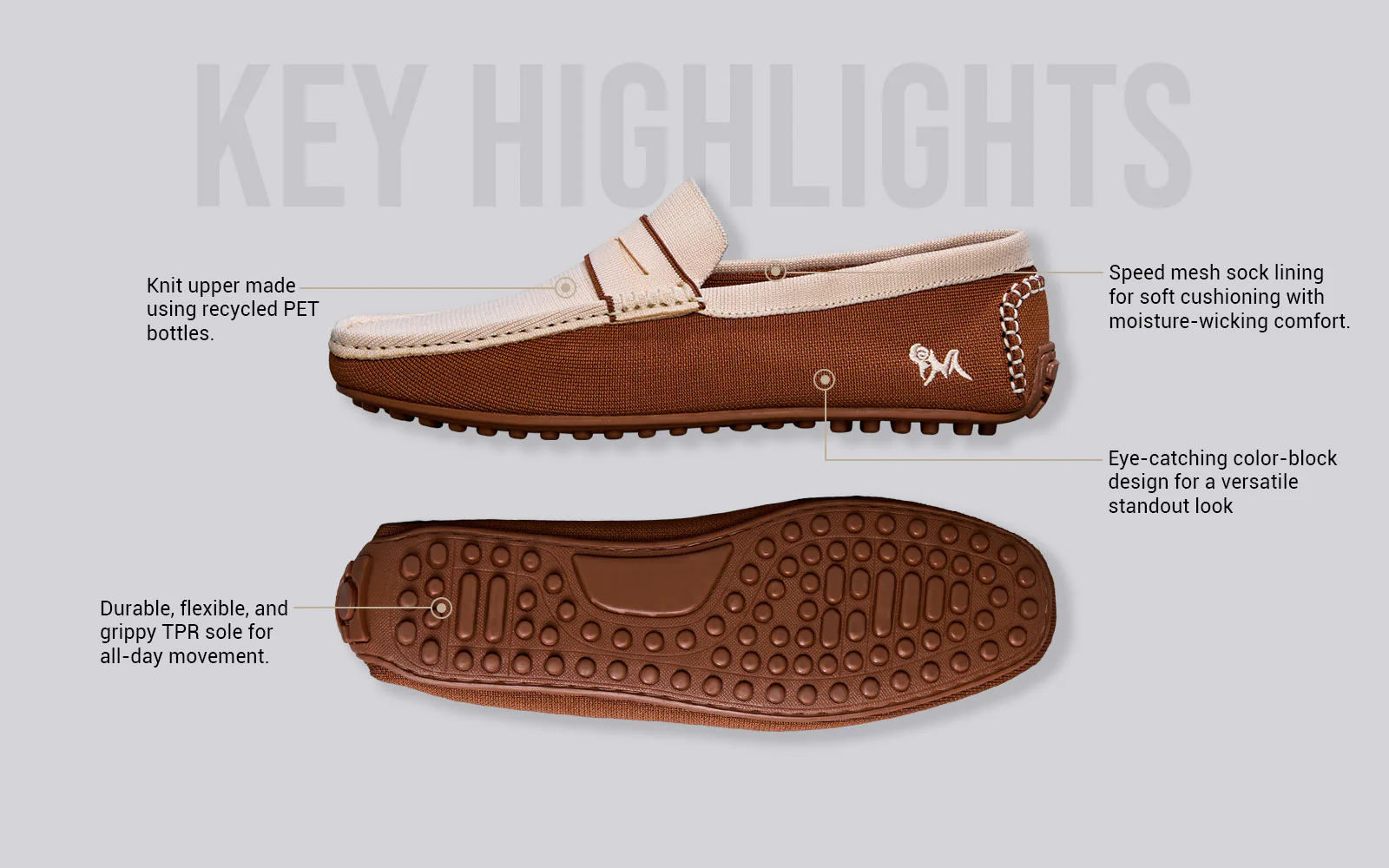ReLive Knit Color Block Loafers : Beige/Brown - Image 4