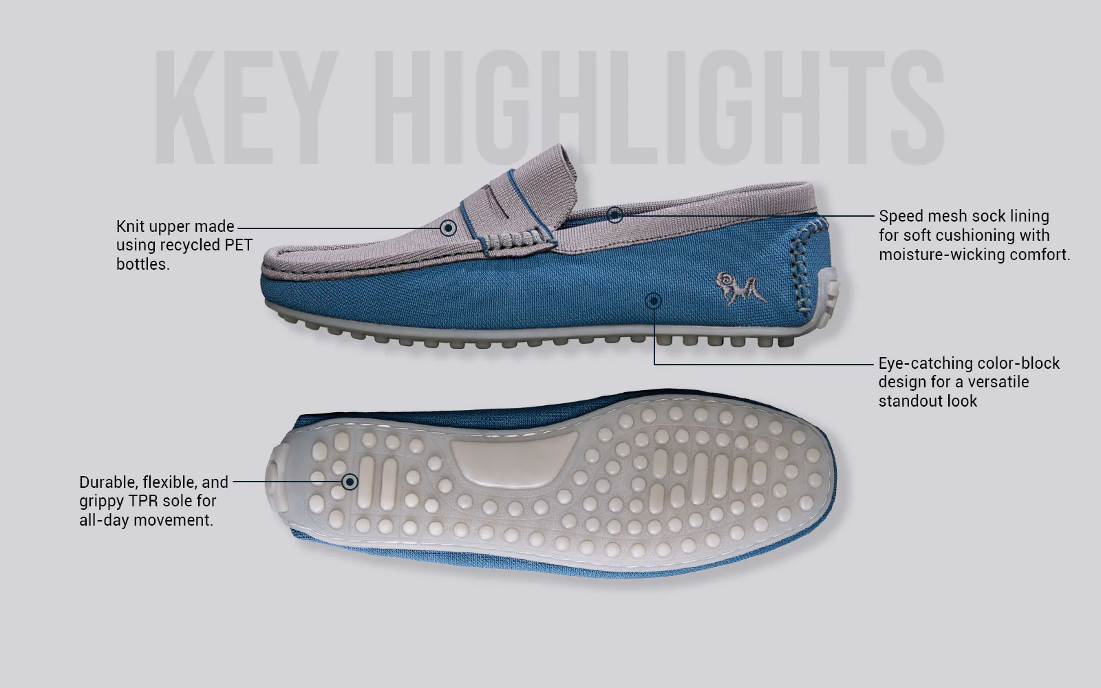 ReLive Knit Color Block Loafers : Blue/Grey - Image 4