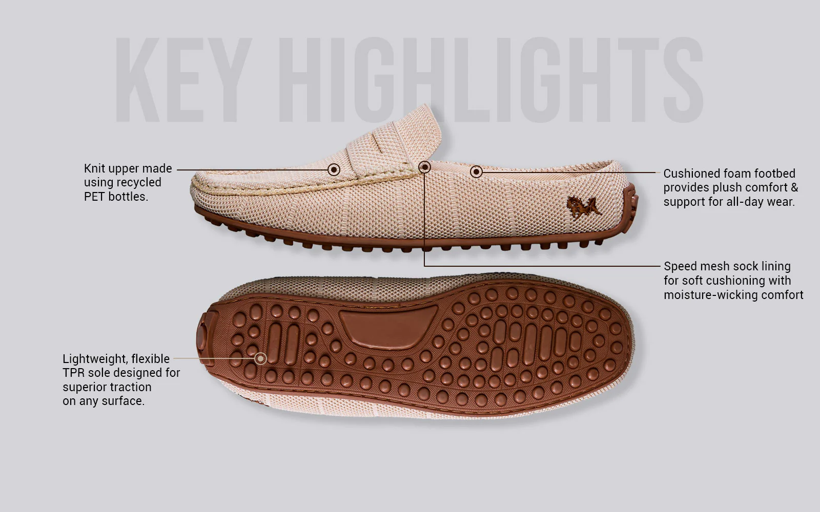 Relive Knit Mules : Beige - Image 4