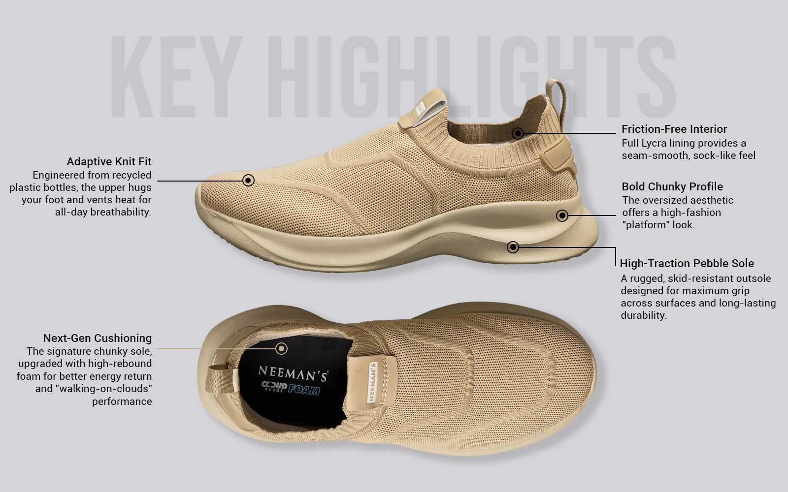 Sole Max Cush Slip Ons for Men : Beige - Image 6