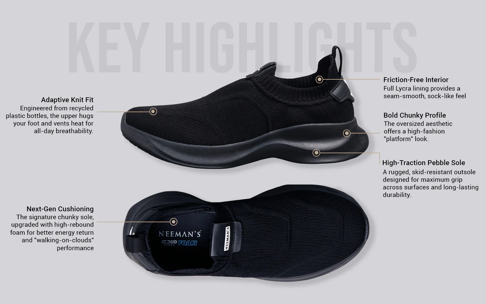 Sole Max Cush Slip Ons for Men : Black - Image 6