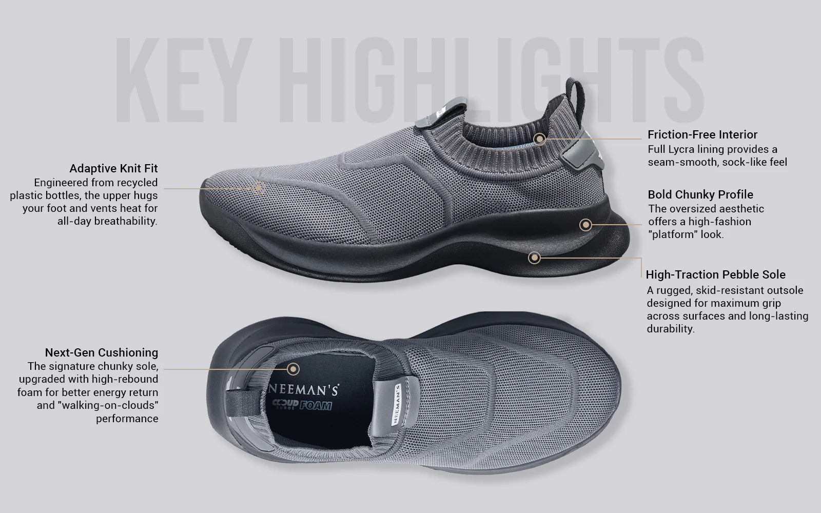 Sole Max Cush Slip Ons for Men : Dark Grey - Image 6