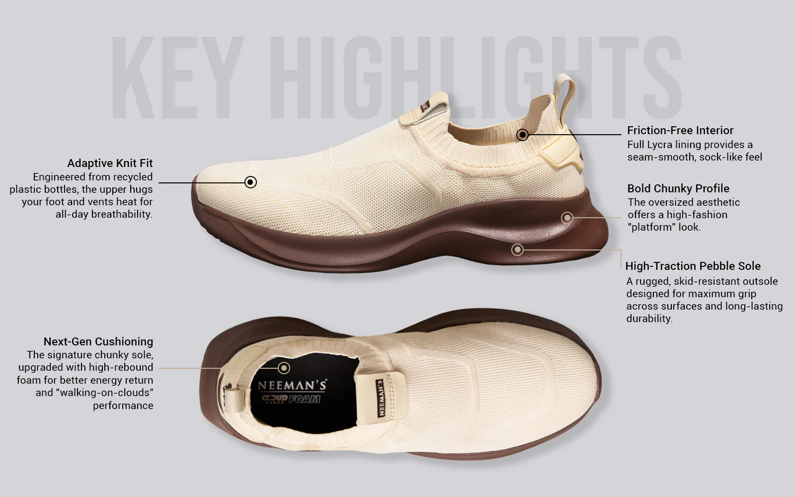 Sole Max Cush Slip Ons for Women : Ivory Brown - Image 3