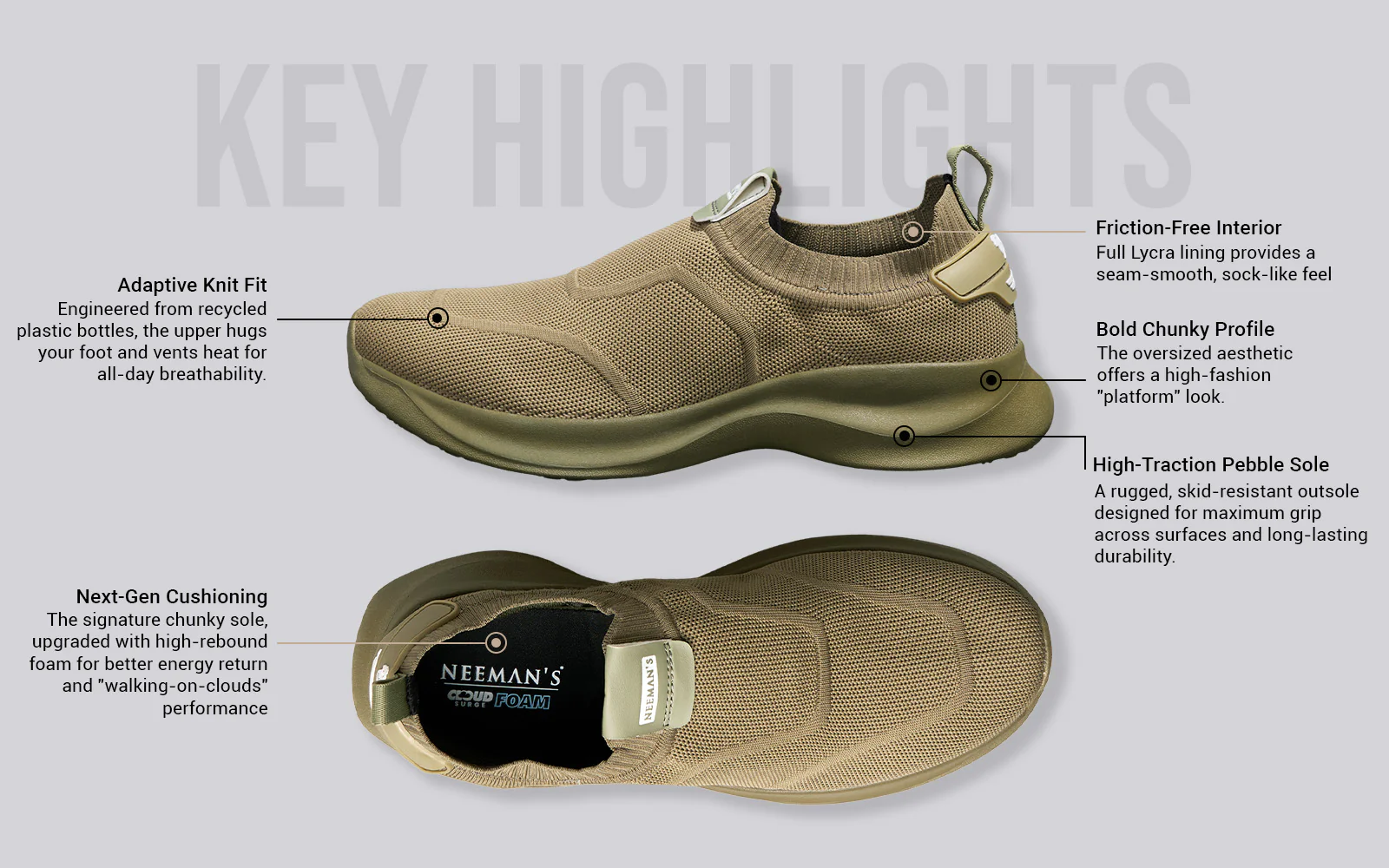 Sole Max Cush Slip Ons for Men : Olive - Image 6