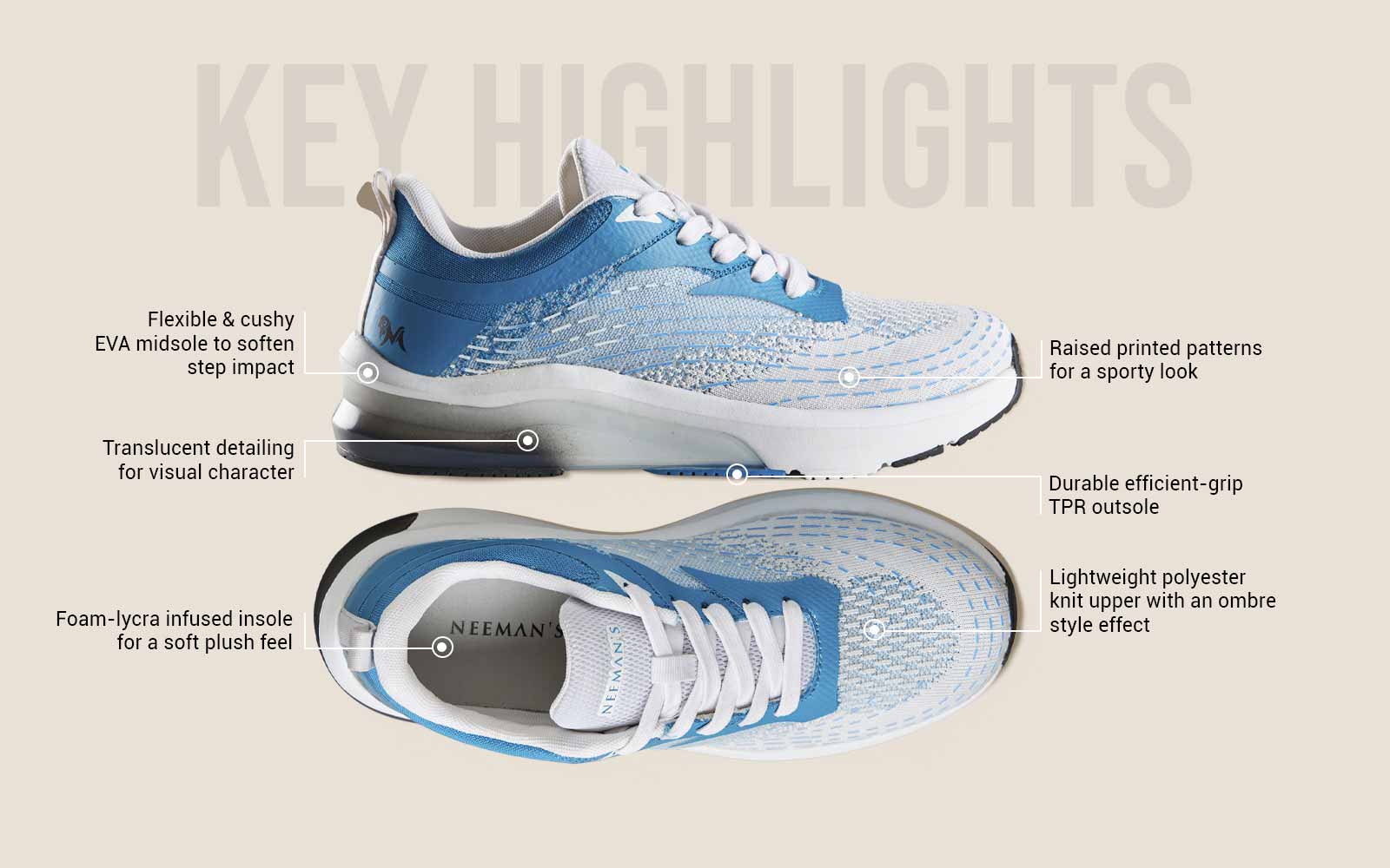 The Comfornauts : White-Blue - Image 6
