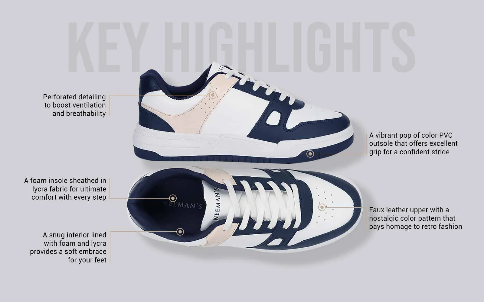 The Rockers : White/Navy - Image 4
