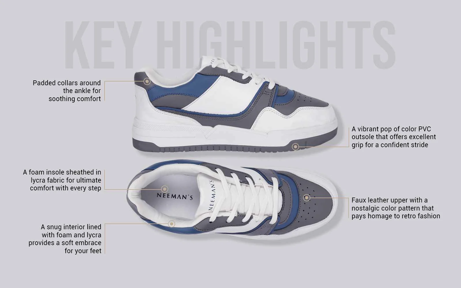 The SneakPops : Grey Blue - Image 4
