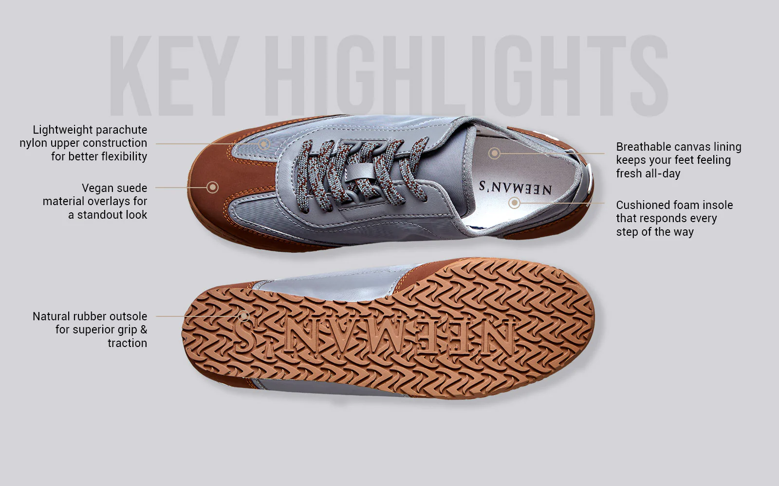 The Urban Ease : Grey-Tan - Image 4