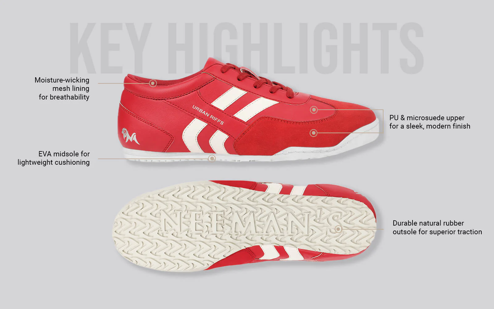 The Urban Riffs For Men : Red - Image 3