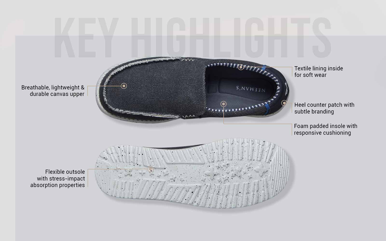 The Wanderers Slip Ons : Black - Image 4