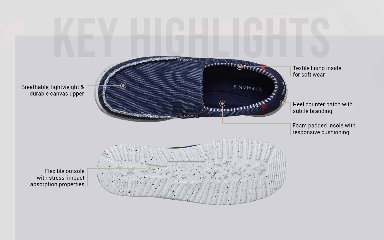 The Wanderers Slip Ons : Navy - Image 4